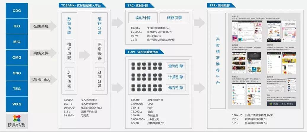 小老鼠 第21页