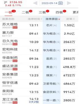 新澳门今晚开奖结果+开奖,可靠性计划解析_潮流版38.385