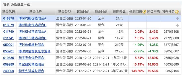 澳门王中王六码新澳门,收益成语分析定义_MR68.121