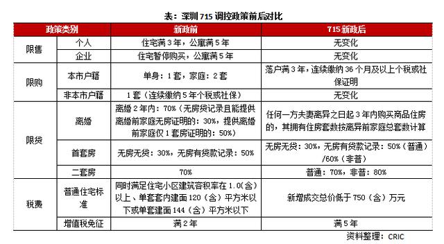 新澳精准资料免费提供221期,可靠设计策略解析_Executive33.484