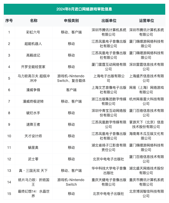 2024新澳门今晚开奖号码和香港,快速设计问题计划_2D68.67