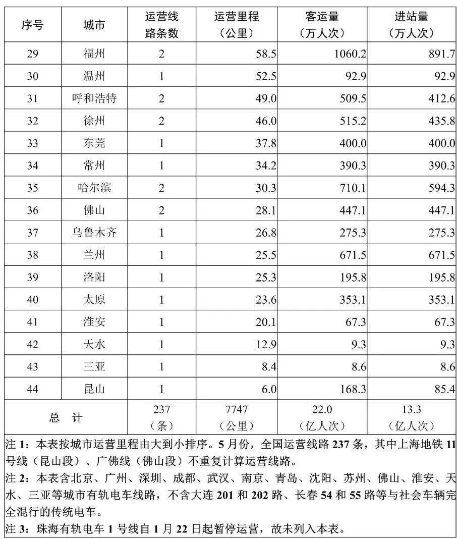 2024香港正版资料免费盾,深入执行数据策略_FHD版92.442