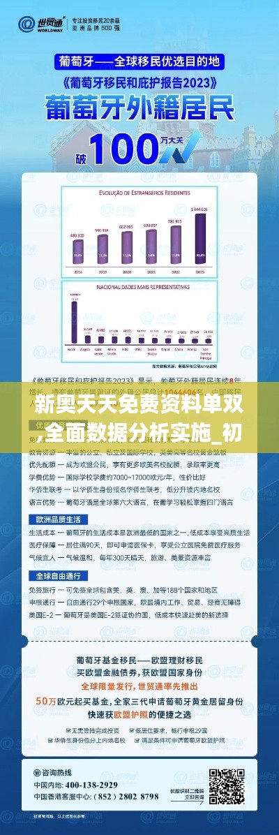 2024新奥正版资料免费,精准分析实施_Holo12.546