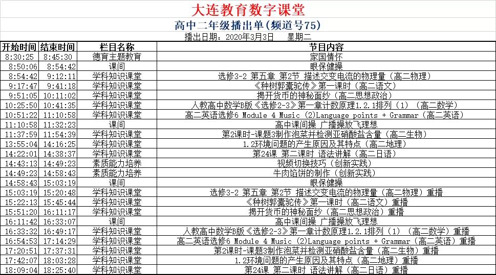 最新课程表，重塑教育蓝图的核心驱动力