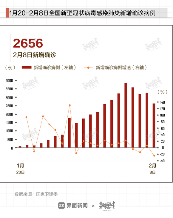 北京疫情最新动态，病例数据、城市态势与应对策略