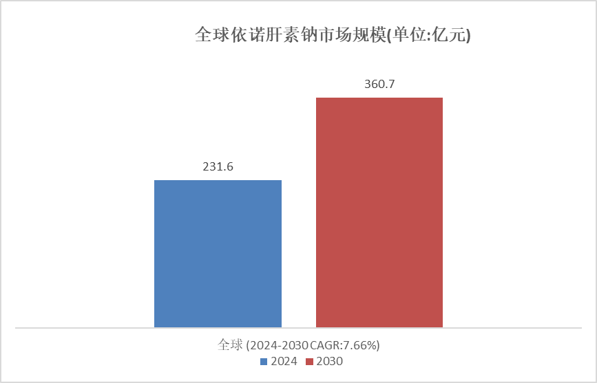 澳门六开彩开奖结果开奖记录2024年,持久性策略设计_3D54.231