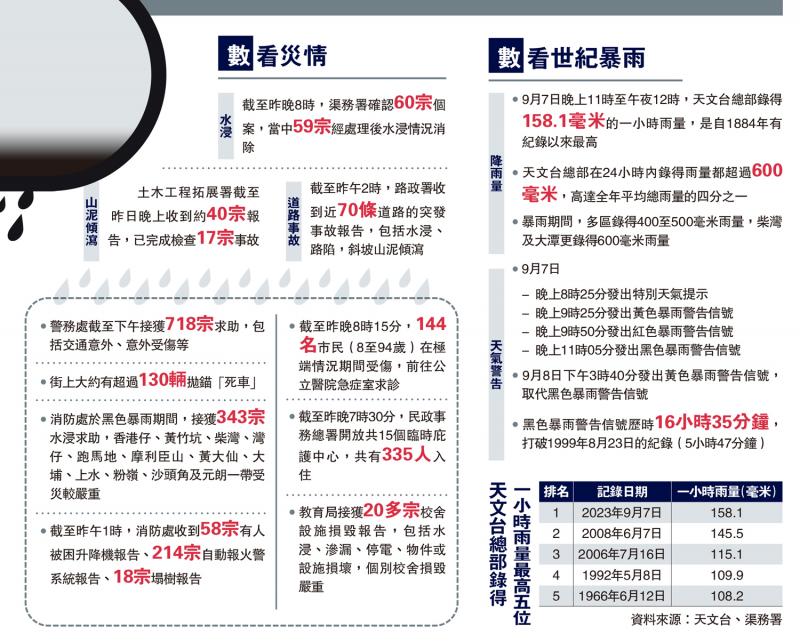 香港大众网免费资料查询网站,收益说明解析_试用版66.638