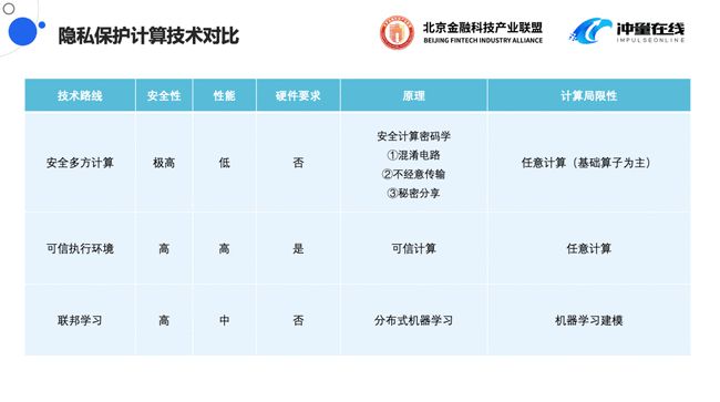 2024新邃门正版免费资本车,可靠执行计划策略_专属版94.437