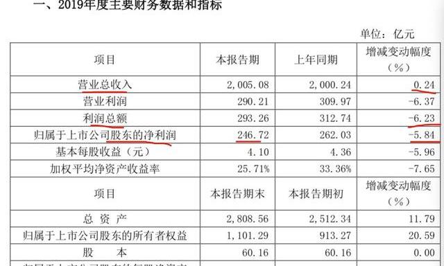 澳门六开奖结果2024开奖记录今晚直播视频,精确数据解析说明_精装款87.194