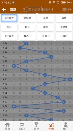 二四六天天彩资料大全网,科学说明解析_LT13.942