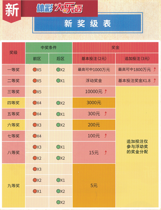 2024年12月23日 第84页