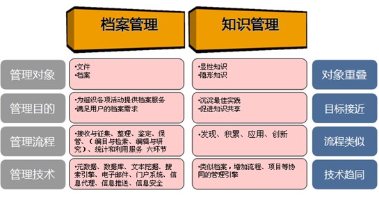 新奥天天免费资料大全正版优势,未来规划解析说明_pro29.542