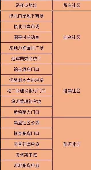 新澳门今日精准四肖,安全性策略评估_苹果版60.505