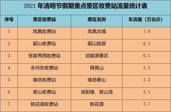 2024牟正版澳门正版免费资料,平衡性策略实施指导_苹果66.69