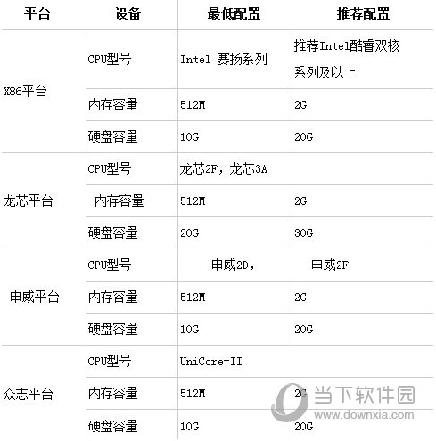 新澳门精准资料大全管家婆料,动态调整策略执行_苹果款24.679