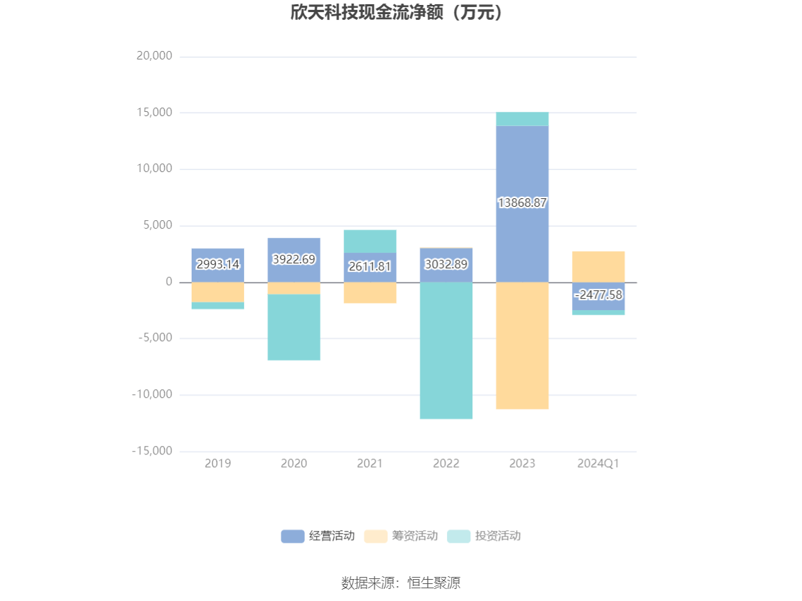 2024澳门天天开好彩大全免费,精细执行计划_超值版99.842