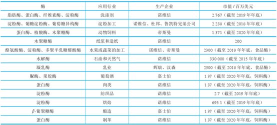 新澳内部一码精准公开,状况分析解析说明_Tablet47.849