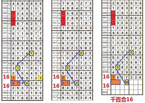 4887王中王鉄算盘六开彩,实践经验解释定义_4K56.230