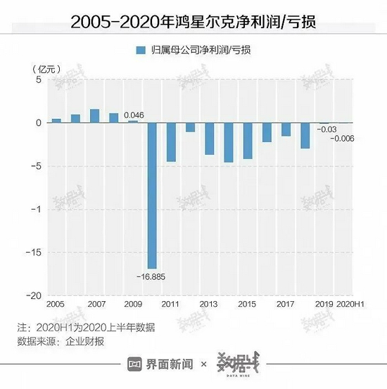 2024澳门天天开好彩免费大全,经济性执行方案剖析_尊贵款52.777