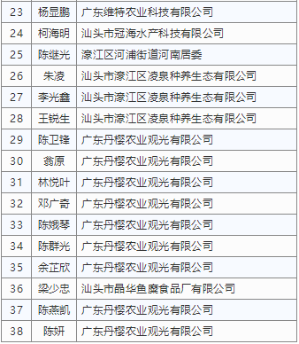 新澳精准资料免费提供濠江论坛,安全性方案设计_精简版87.452