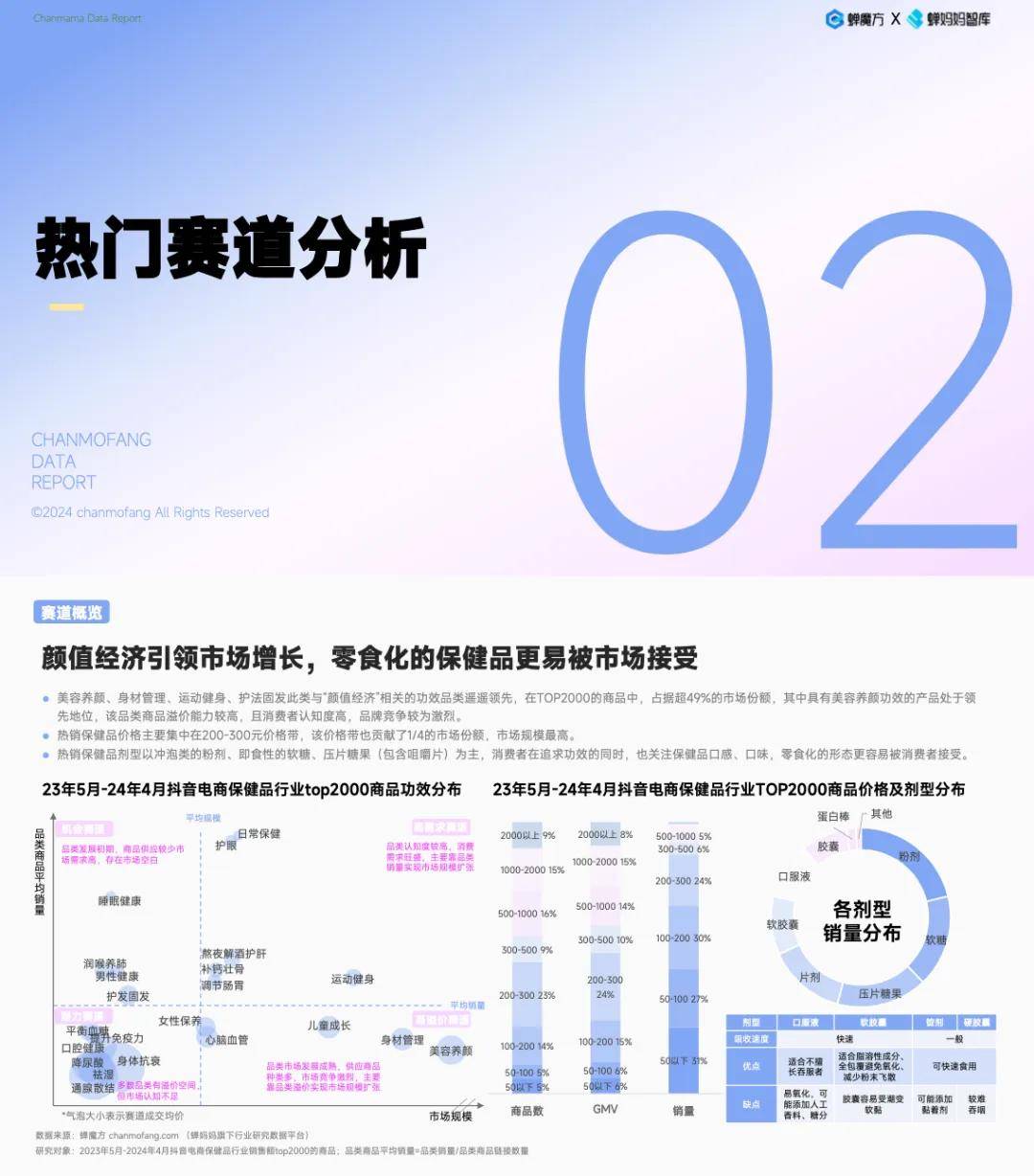 新奥门免费公开资料,数据解析导向设计_粉丝款39.920