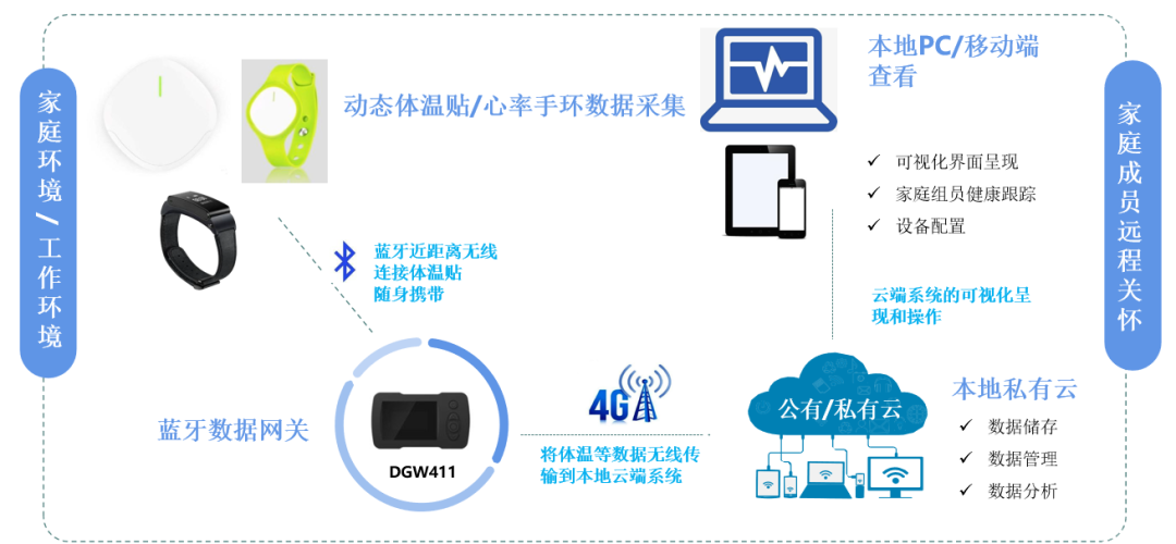 澳门今晚开奖结果是什么优势,最新动态解答方案_优选版49.582