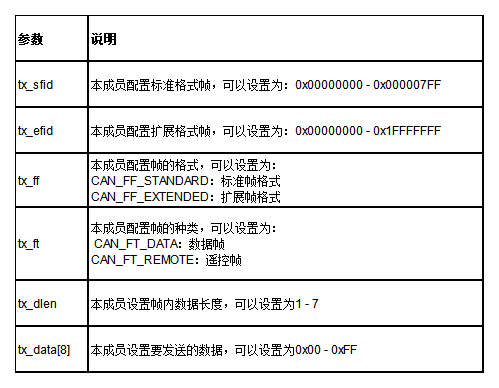 7777788888精准新传真使用方法,实用性执行策略讲解_尊享款96.20