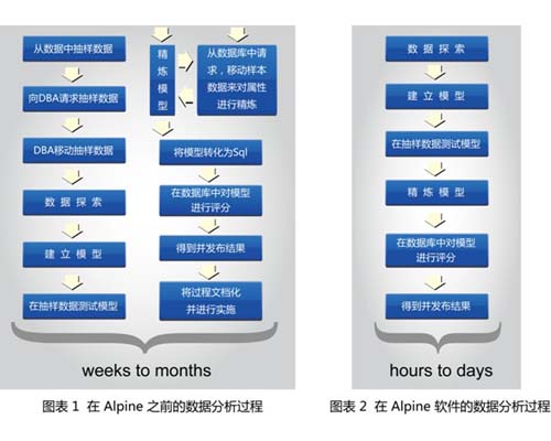 新门内部资料精准大全,数据分析决策_钻石版65.732