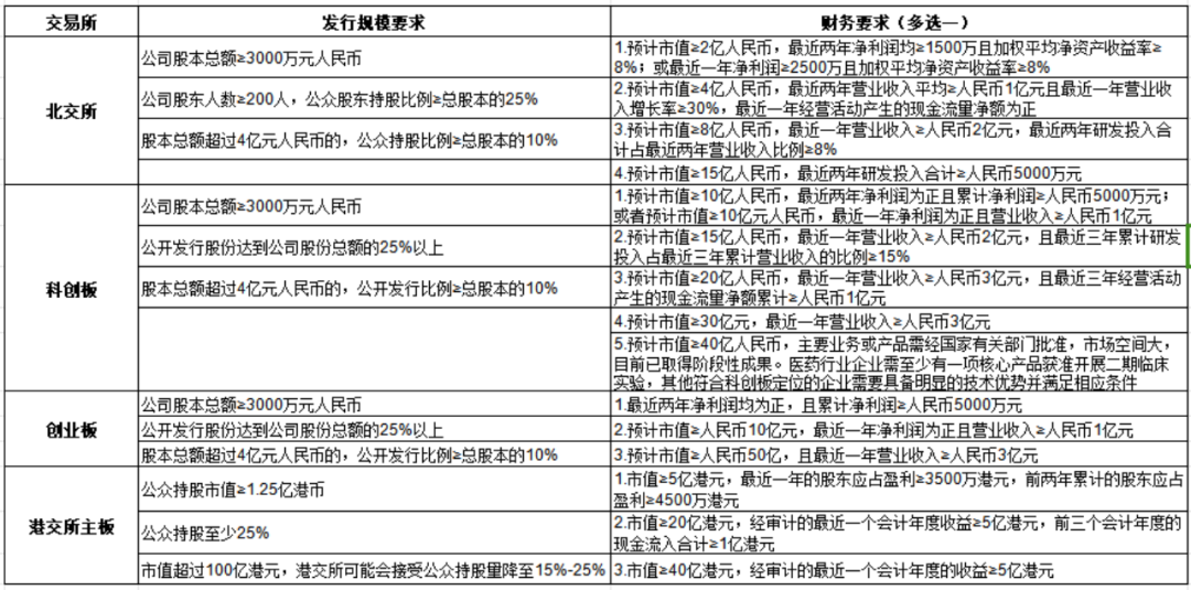 香港最快最精准的资料,项目管理推进方案_Executive41.247