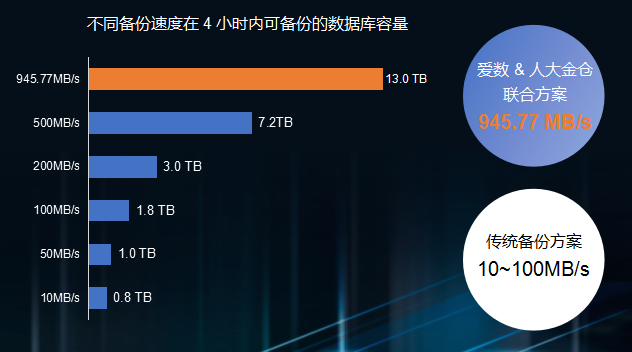 2024新澳最精准免费资料,实地数据验证分析_RemixOS43.452