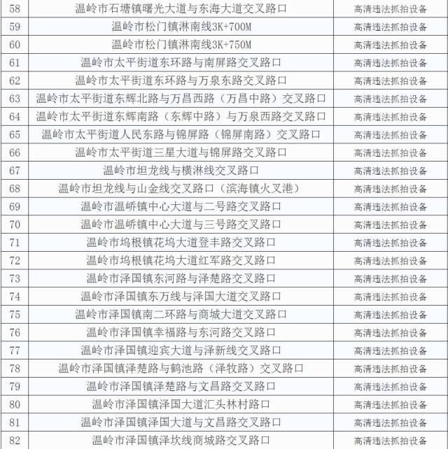 澳门六开奖号码2024年开奖记录,正确解答定义_粉丝款42.96