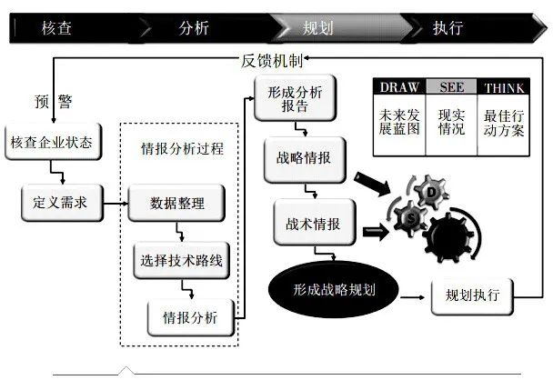 新澳精选资料免费提供,完善的执行机制分析_NE版90.555