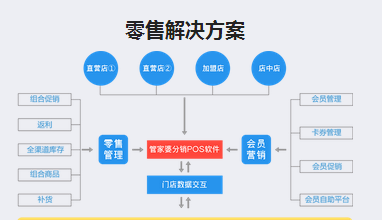 管家婆2024年资料大全,精细设计解析策略_MT69.518