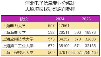 2024年12月23日 第54页