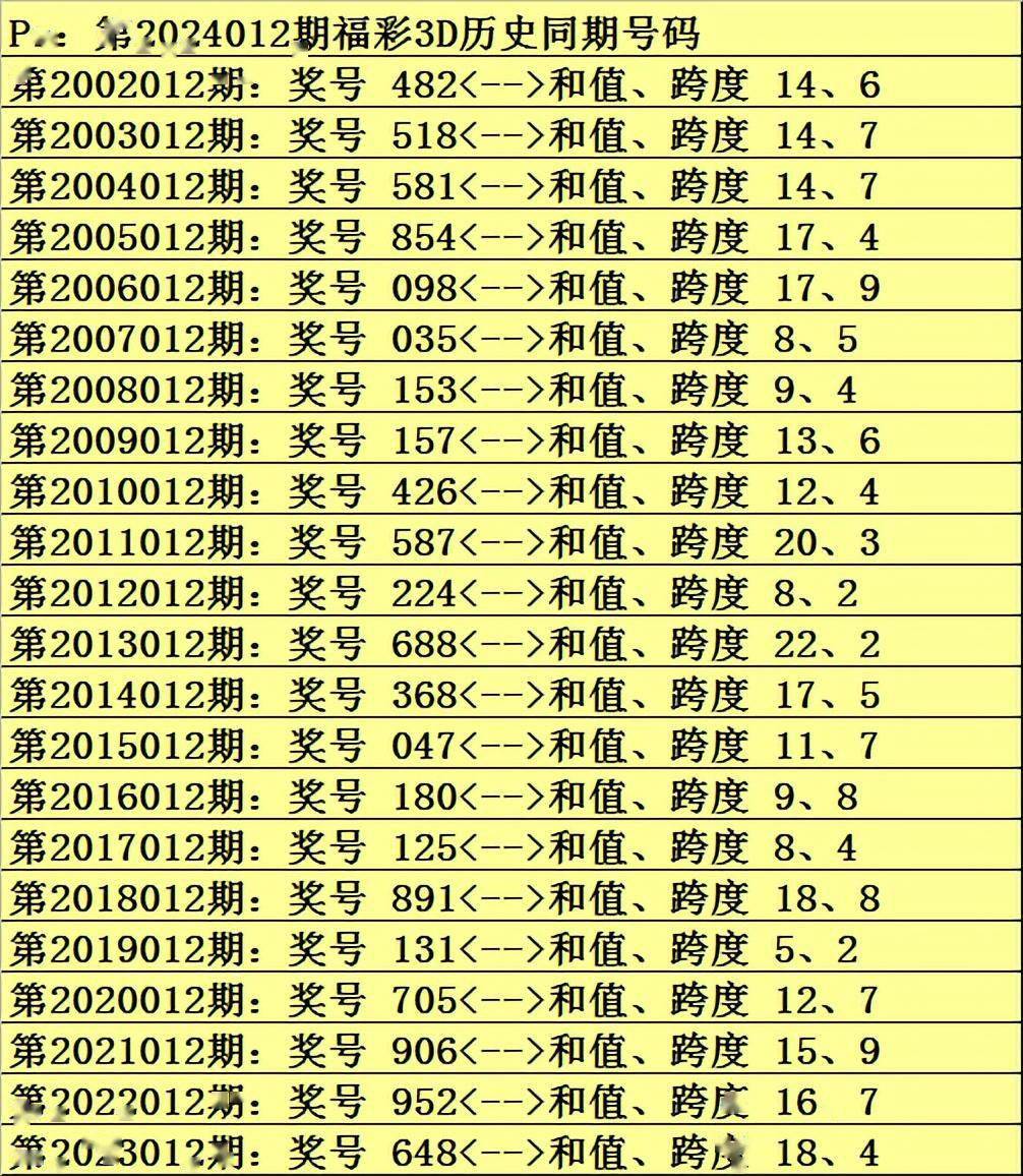 2024年12月23日 第51页