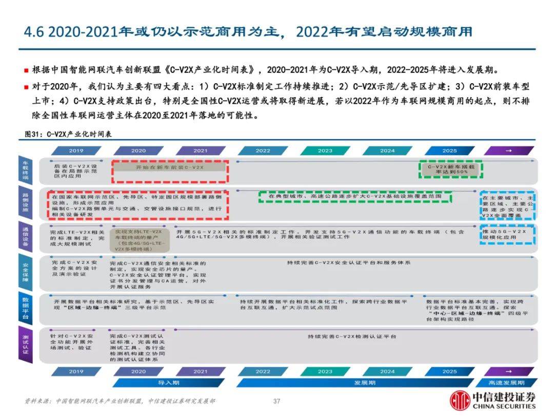 2024新奥资料免费精准109,高速响应解决方案_uShop11.876