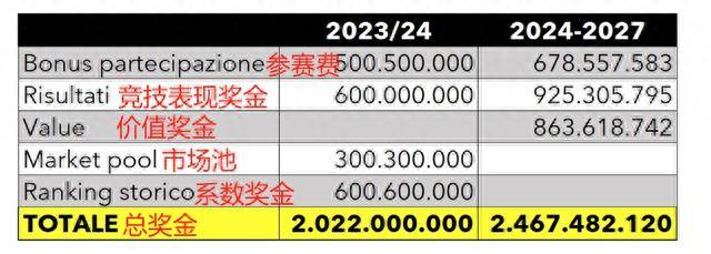 2024年正版资料全年免费,实地评估说明_Device34.932