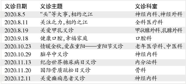 白小姐三肖三期必出一期开奖哩哩,收益成语分析落实_顶级版43.580