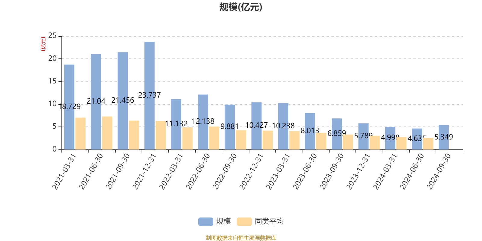 2024年管家婆一奖一特一中,深度策略数据应用_理财版98.87