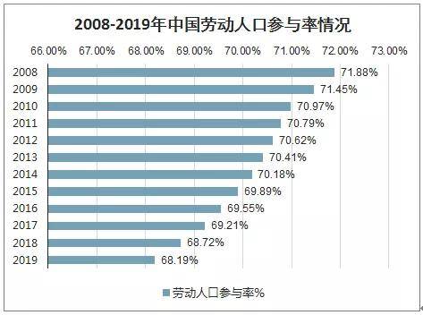 2024新澳门天天开好彩,全面设计执行数据_高级版68.731