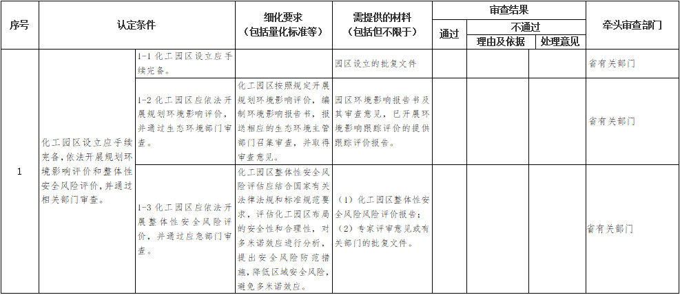 广东八二站82953ccm,资源实施策略_suite34.118