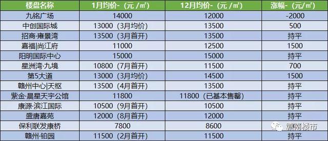 新澳门2024历史开奖记录查询表,稳定设计解析策略_N版47.759