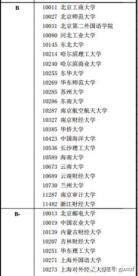 新奥天天正版资料大全,连贯评估方法_BT51.627