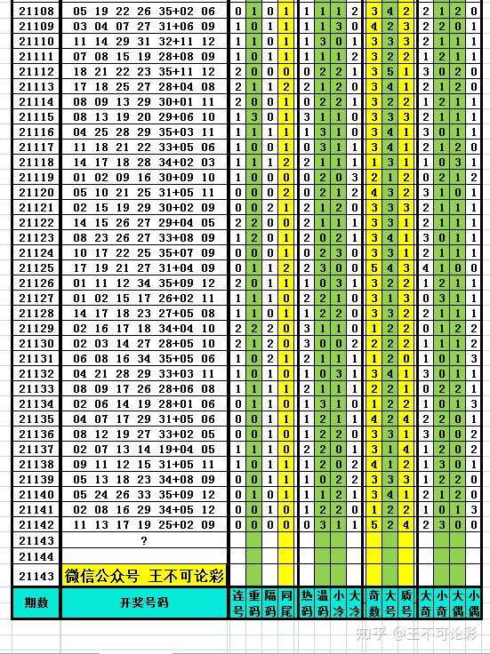 新奥全部开奖记录查询,专业数据解释定义_VR48.591