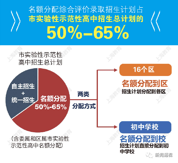 澳门4949最快开奖结果,灵活设计解析方案_移动版31.433