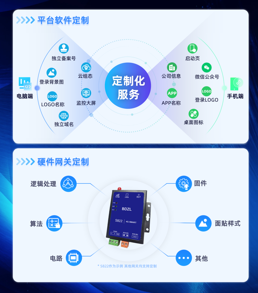 澳门100%最准一肖,快速问题设计方案_WP97.567