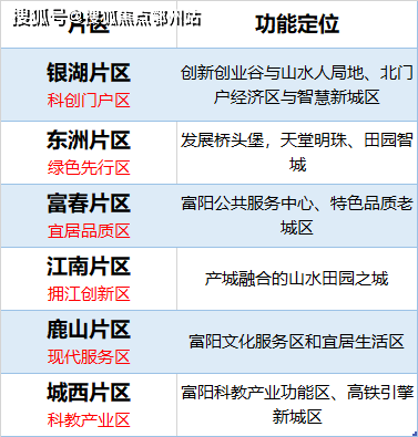 2024新澳六今晚资料,最新正品解答落实_5DM20.59