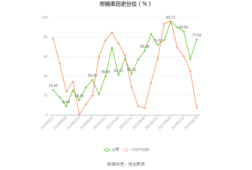 新澳2024今晚开奖结果,统计研究解释定义_精英款81.648