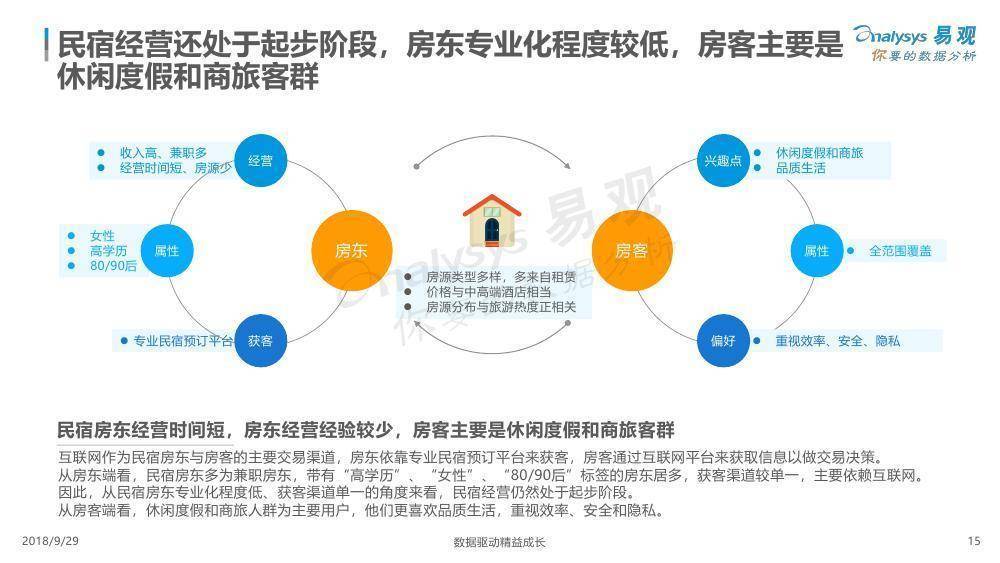 2024年正版资料免费大全亮点,实地数据验证设计_视频版93.212