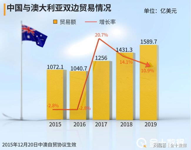 2024年12月 第319页